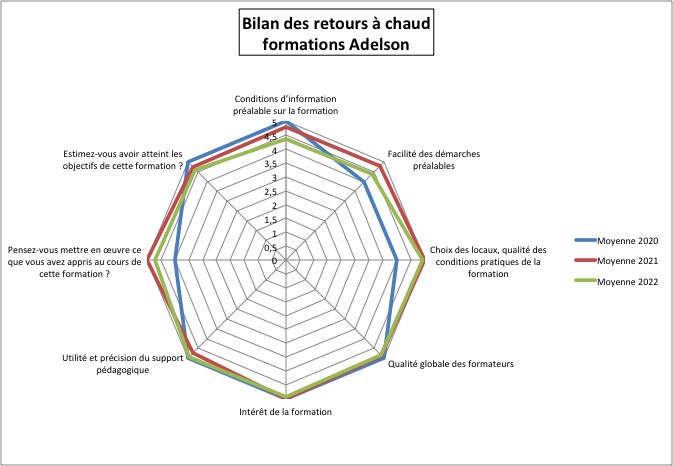 Sans titre